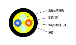 米乐M6·(中国)官方网站