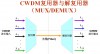 介绍WDM波分复用器2种系统 (Copy)