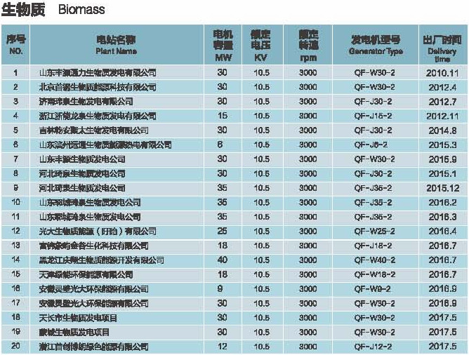 火星电竞·(中国区)有限公司官网