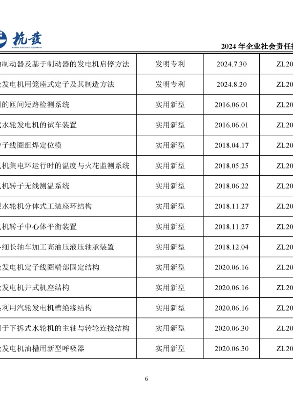 火星电竞·(中国区)有限公司官网