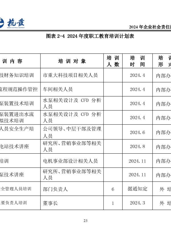 火星电竞·(中国区)有限公司官网