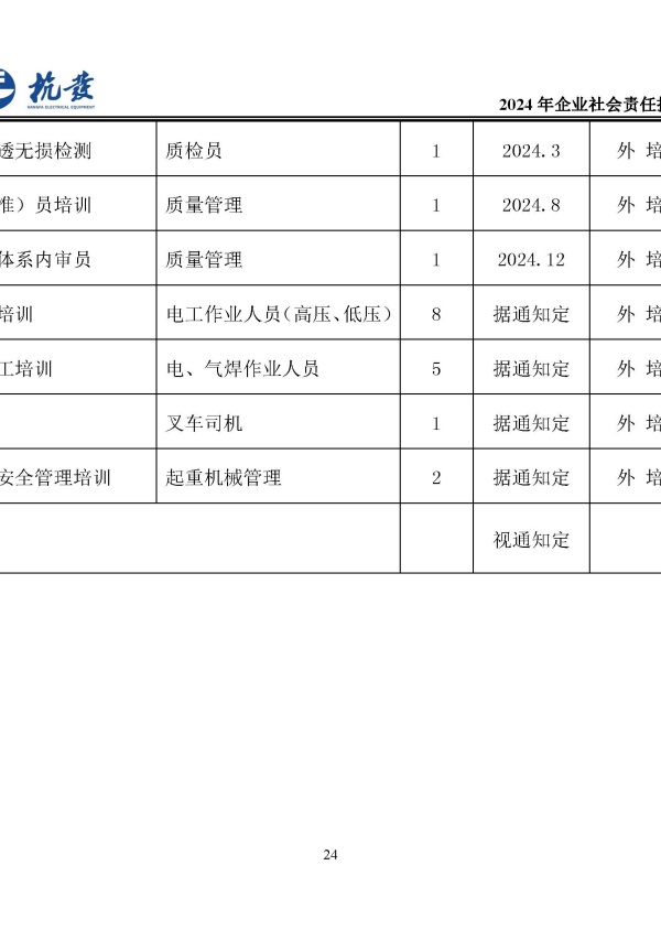 火星电竞·(中国区)有限公司官网