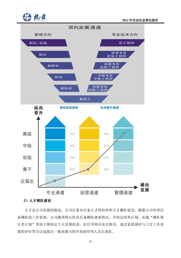 火星电竞·(中国区)有限公司官网